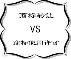 商標(biāo)轉(zhuǎn)讓VS商標(biāo)使用許可：我們?cè)趺催x？