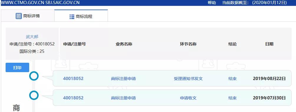 “武大郎”商標(biāo)因烈士被駁回？烈士姓名禁用商標(biāo)