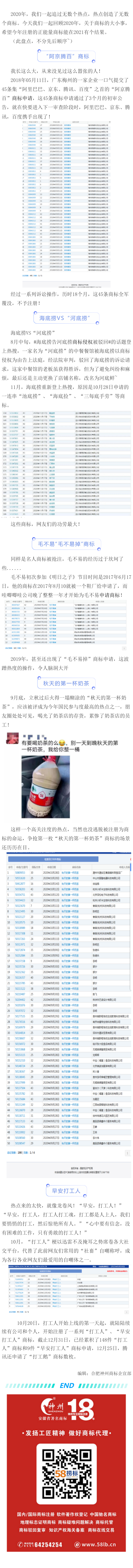 2020年，這些熱點(diǎn)商標(biāo)你都追過(guò)嗎？